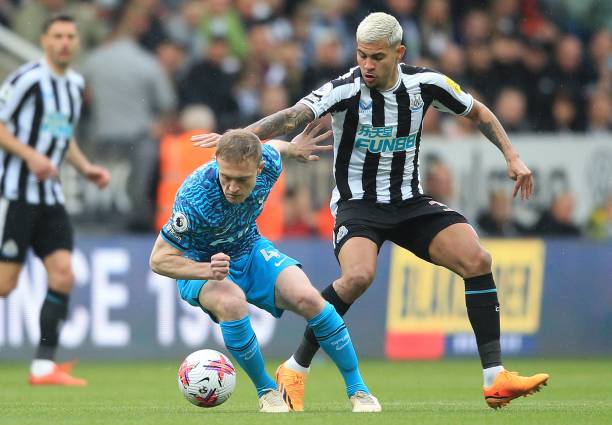 每一次训练 每一次训练