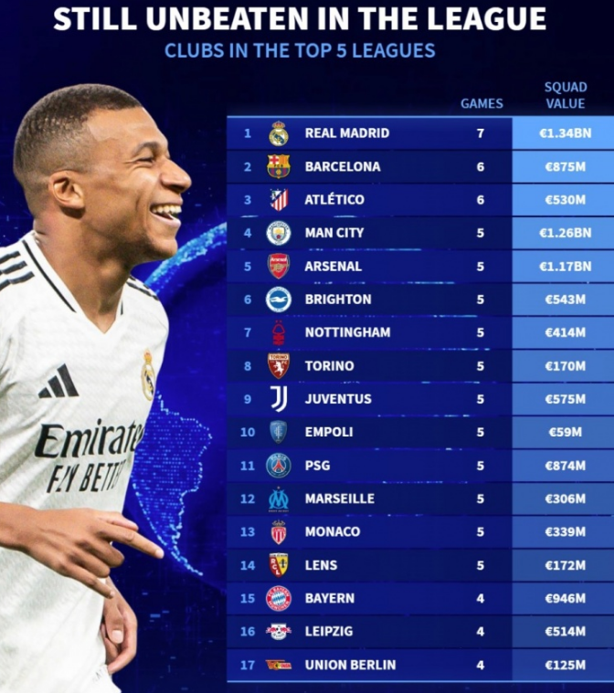 气一度跌入 气一度跌入